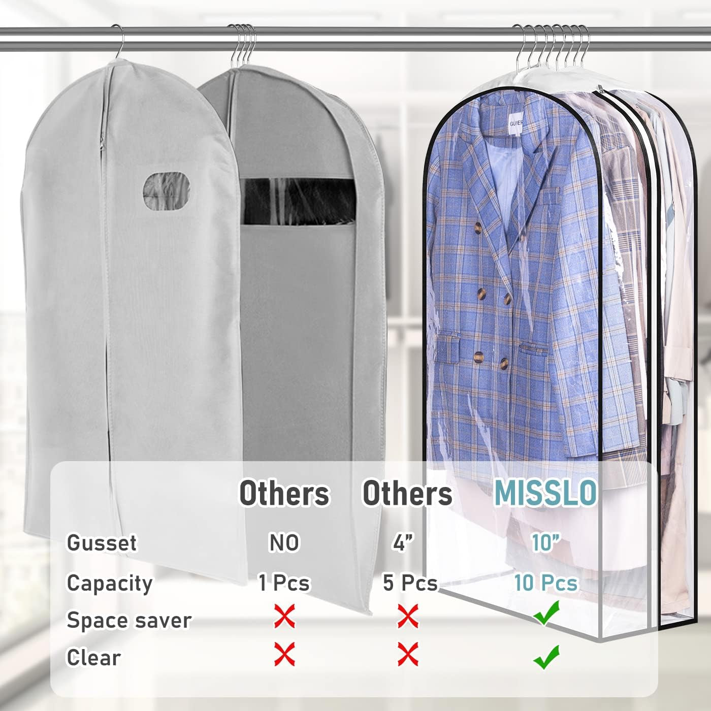 Gusseted Clear Suit Covers Garment Bags for Clothes 100Cm Waterproof Cothes Covers Protector Bags with Side Zip for Coats, Shirts, Dresses, 3 Packs