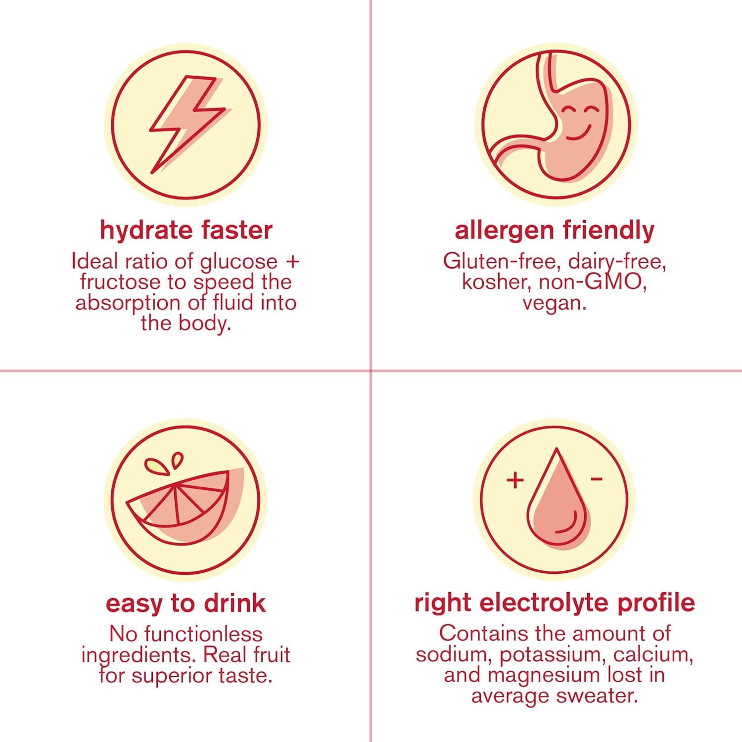 Hydration Sports Drink Mix Packets – Real‑Fruit Electrolyte Powder for Fast Hydration & Endurance | Strawberry Lemonade | 20 Pack | Vegan, Non‑Gmo, Clean Ingredients